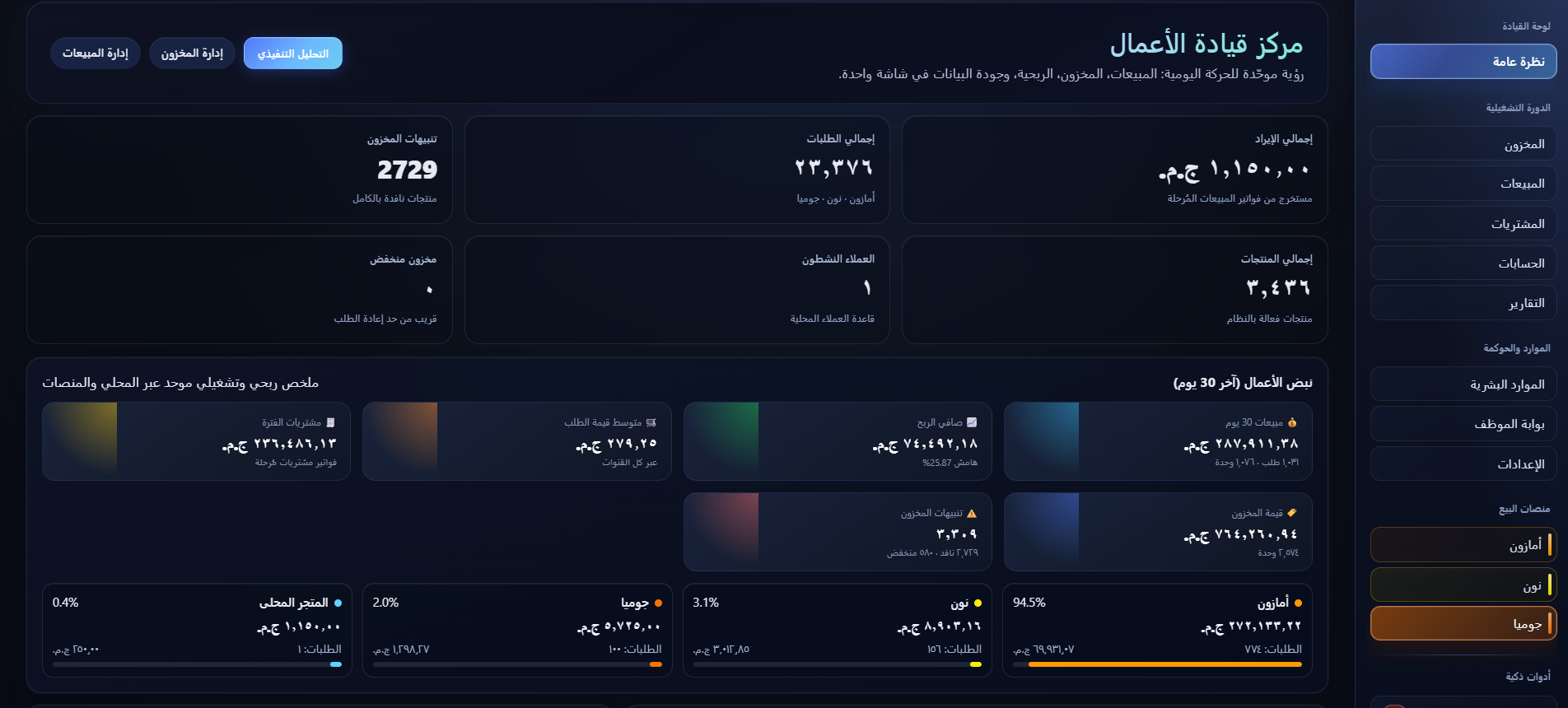 تدفق محاسبي ذكي