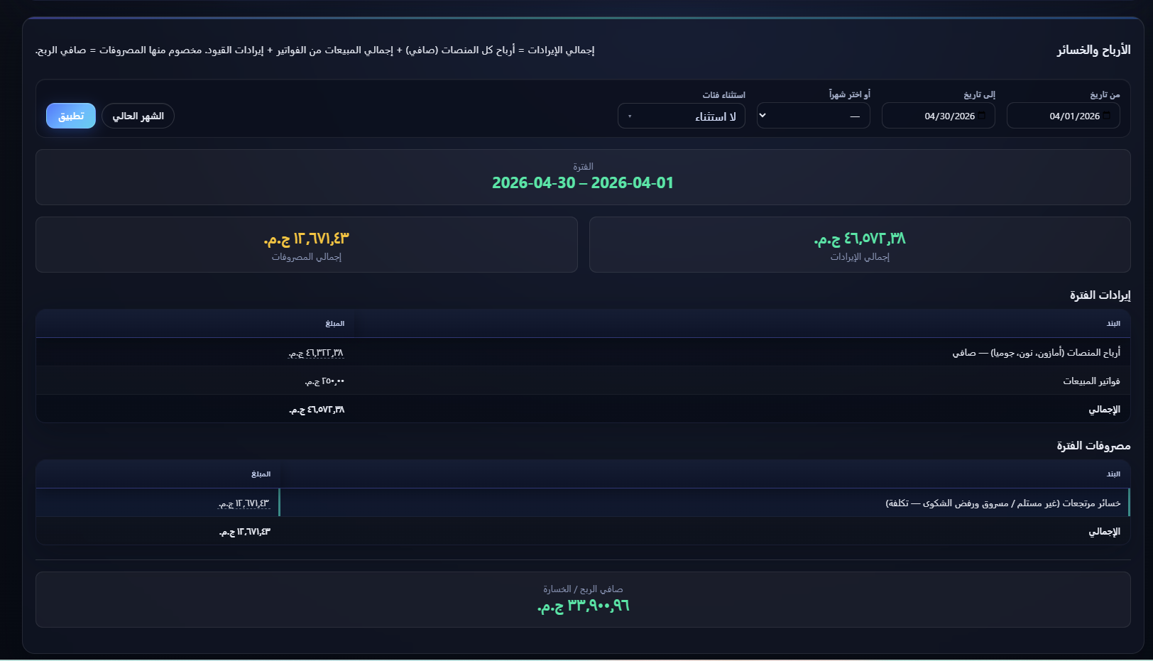 الأرباح والخسائر